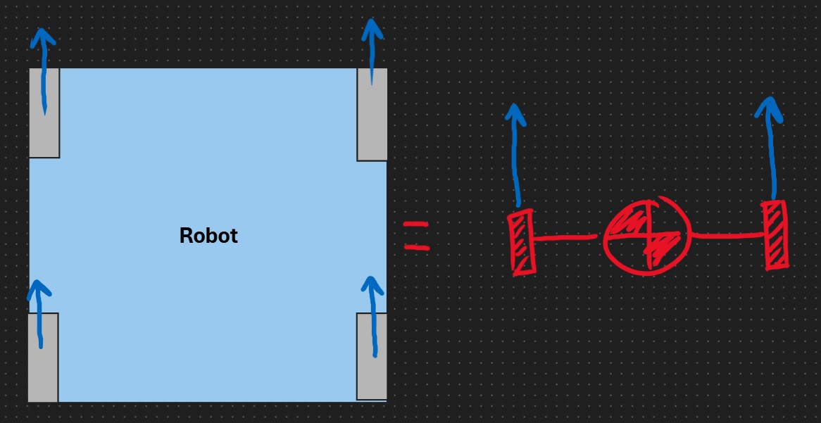 Robot Depiction