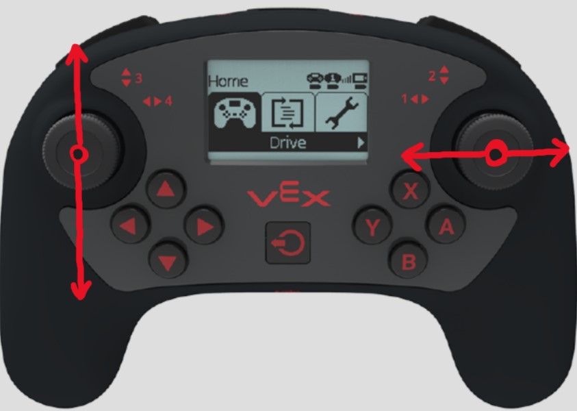 ControllerArcade